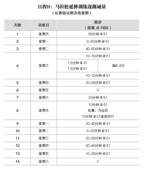 阅读 ‧ 电子书库