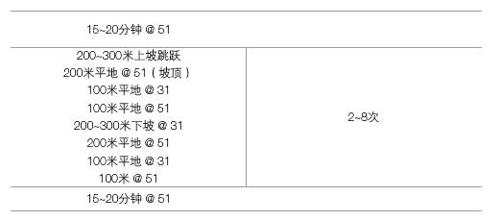 阅读 ‧ 电子书库