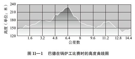 阅读 ‧ 电子书库