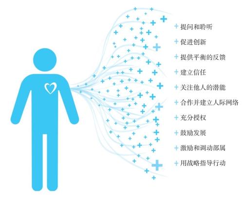 阅读 ‧ 电子书库