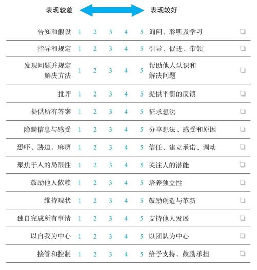 阅读 ‧ 电子书库
