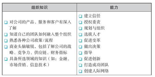 阅读 ‧ 电子书库