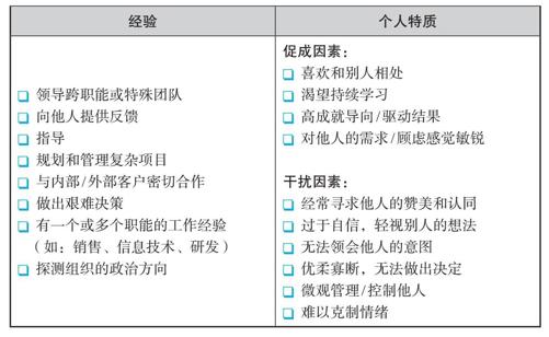 阅读 ‧ 电子书库