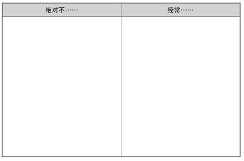 阅读 ‧ 电子书库