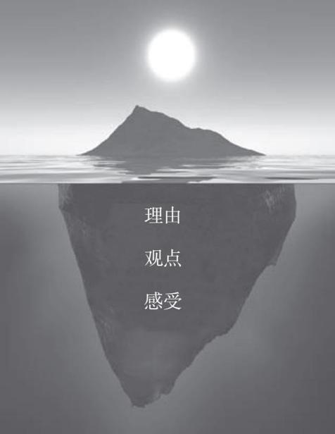 阅读 ‧ 电子书库