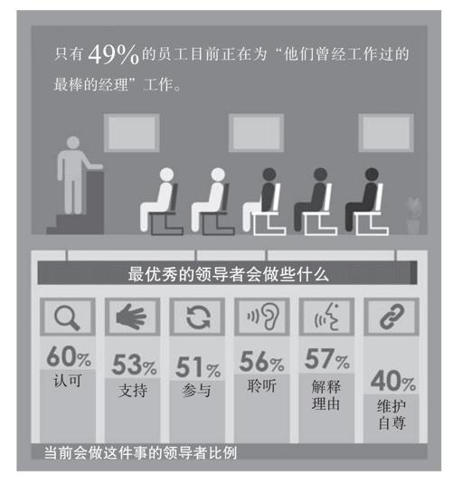 阅读 ‧ 电子书库