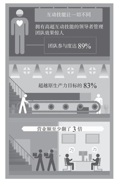 阅读 ‧ 电子书库