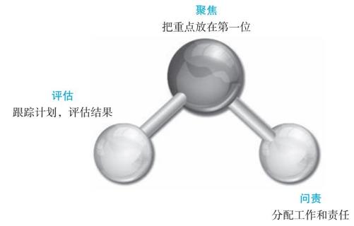 阅读 ‧ 电子书库