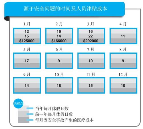 阅读 ‧ 电子书库