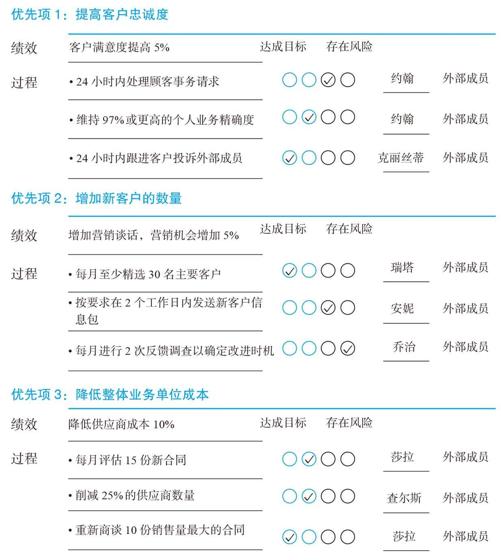 阅读 ‧ 电子书库