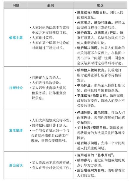 阅读 ‧ 电子书库
