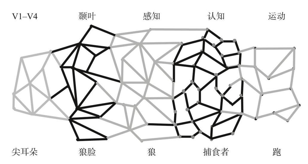 阅读 ‧ 电子书库