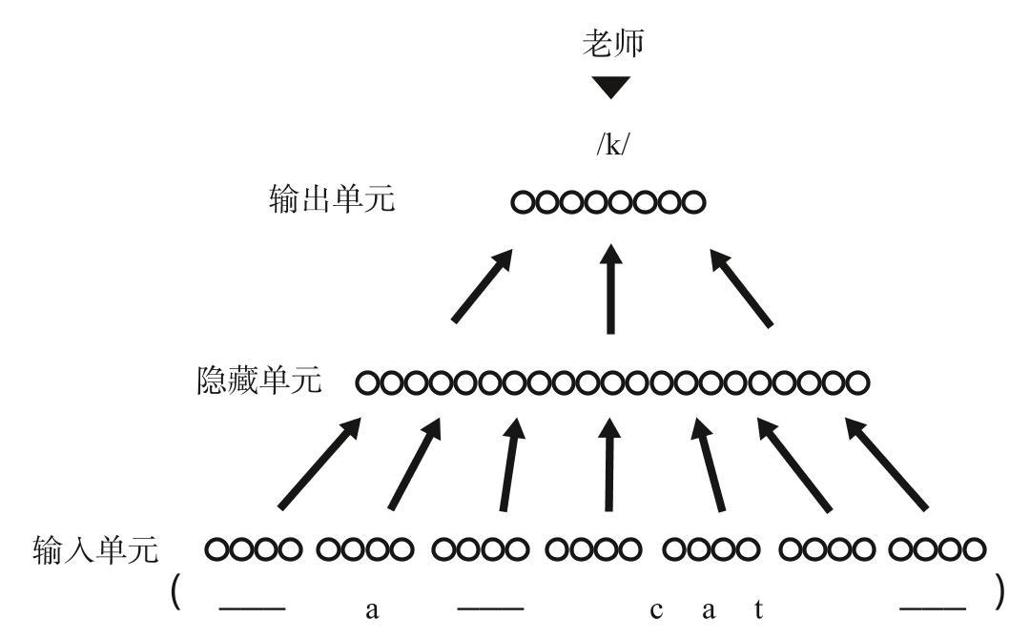 阅读 ‧ 电子书库