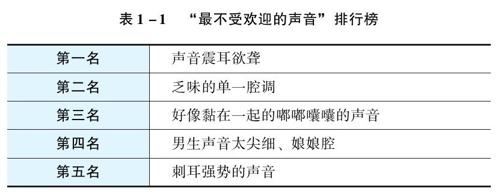 阅读 ‧ 电子书库