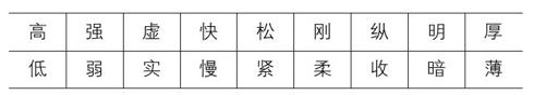 阅读 ‧ 电子书库
