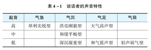 阅读 ‧ 电子书库