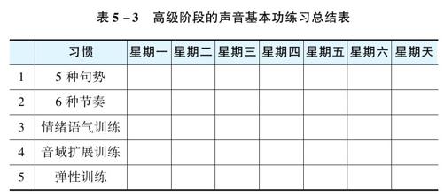 阅读 ‧ 电子书库