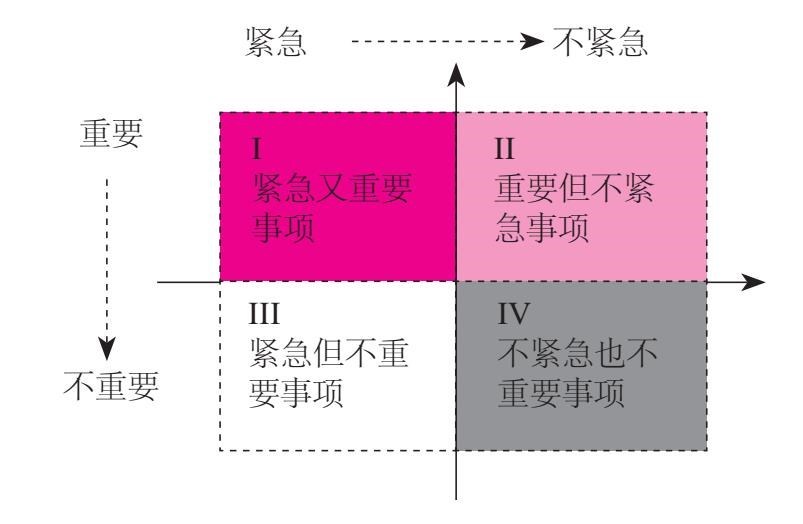 阅读 ‧ 电子书库