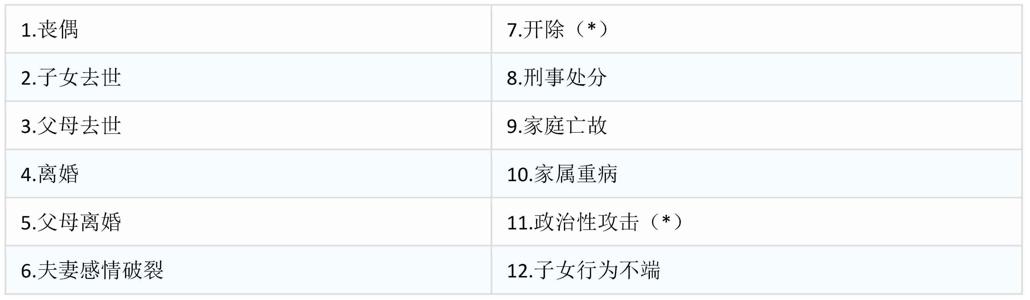 阅读 ‧ 电子书库