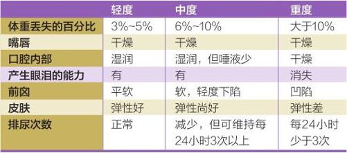 阅读 ‧ 电子书库