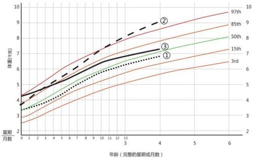 阅读 ‧ 电子书库