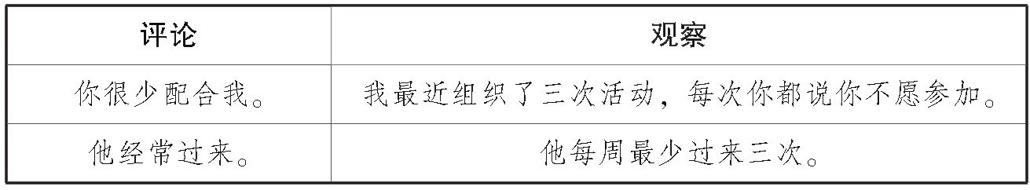阅读 ‧ 电子书库
