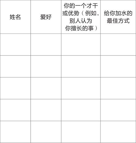 阅读 ‧ 电子书库