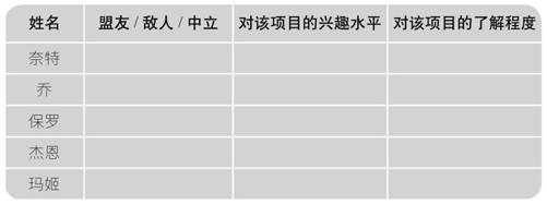 阅读 ‧ 电子书库
