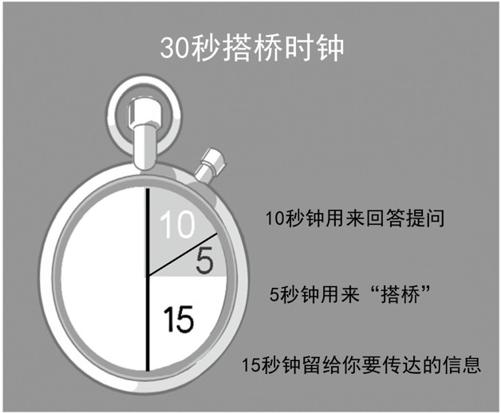 阅读 ‧ 电子书库