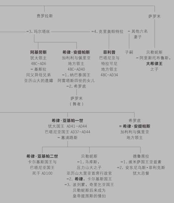 阅读 ‧ 电子书库