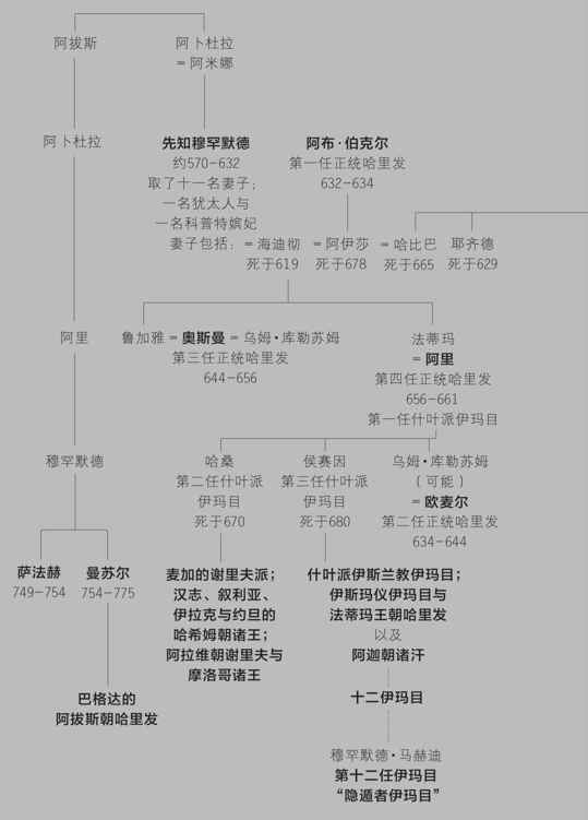 阅读 ‧ 电子书库
