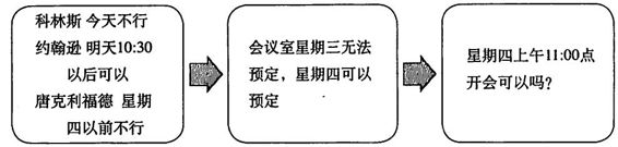 阅读 ‧ 电子书库
