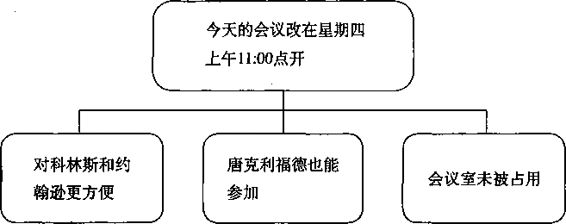 阅读 ‧ 电子书库