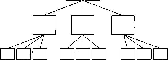 阅读 ‧ 电子书库