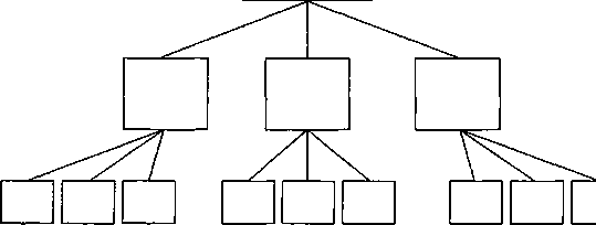 阅读 ‧ 电子书库