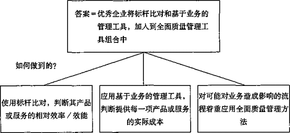 阅读 ‧ 电子书库