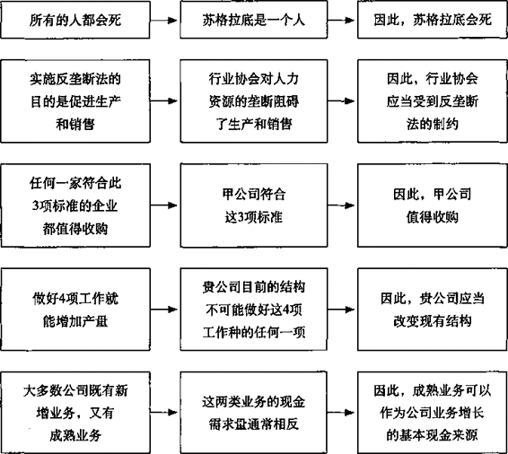 阅读 ‧ 电子书库