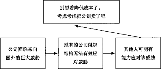 阅读 ‧ 电子书库