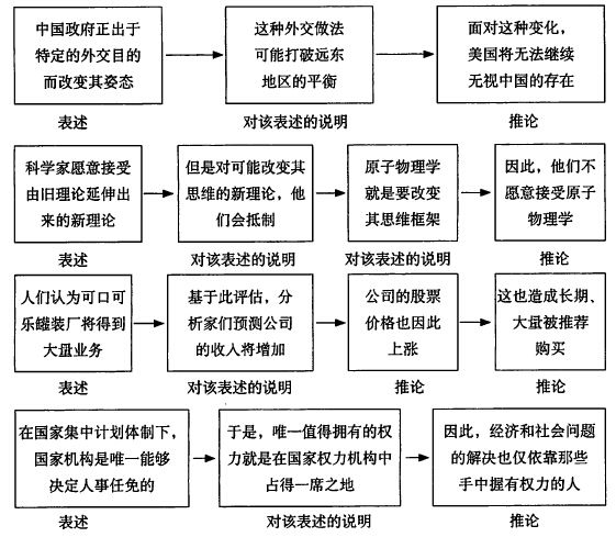 阅读 ‧ 电子书库
