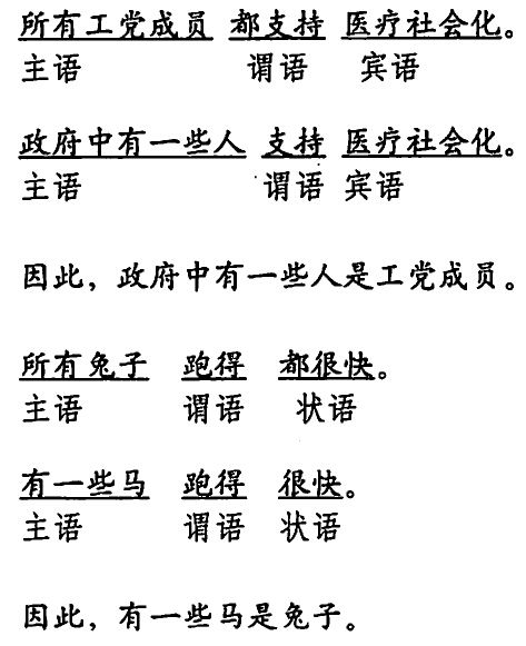 阅读 ‧ 电子书库