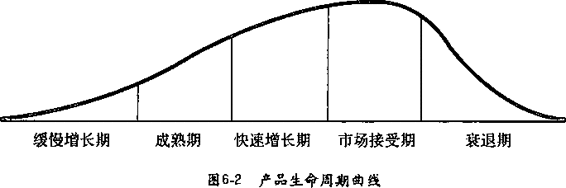 阅读 ‧ 电子书库