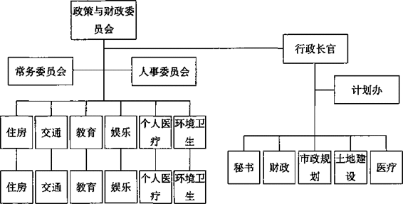 阅读 ‧ 电子书库