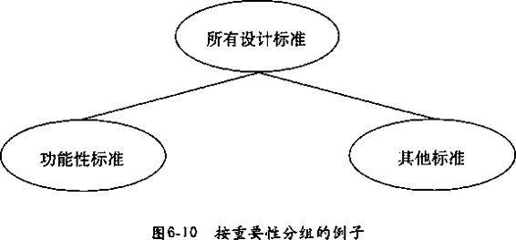阅读 ‧ 电子书库