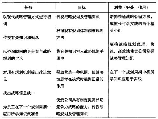 阅读 ‧ 电子书库