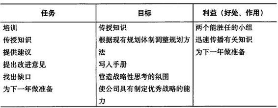 阅读 ‧ 电子书库