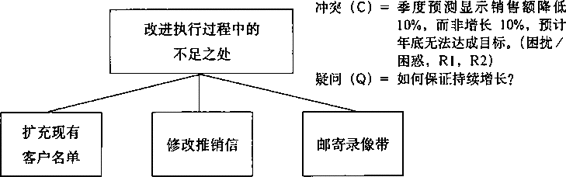 阅读 ‧ 电子书库