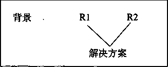 阅读 ‧ 电子书库