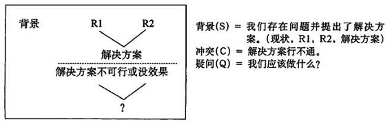 阅读 ‧ 电子书库