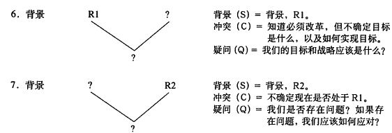 阅读 ‧ 电子书库