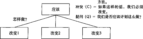 阅读 ‧ 电子书库